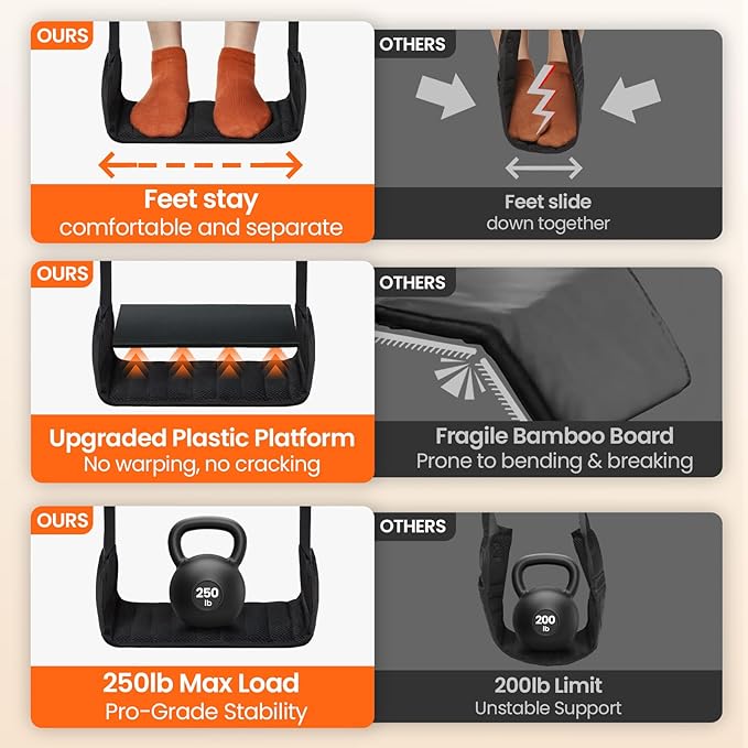 ErGear Airplane Foot Hammock with Wide Hardboard Support, Foot Hammock for Plane Travel with Extended Adjustment Strap, Portable Airplane Foot Rest Travel Essentials for Long Flight (Pack of 2)