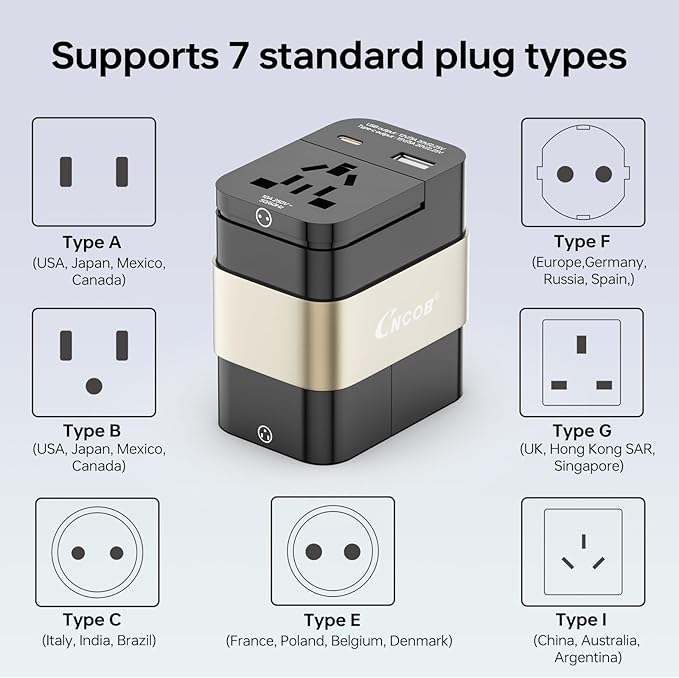 Universal Travel Adapter & Global Power Plugs & Outlets, GaN Fast Wall Charger with PD 3.0 USB-C & USB-A Ports, All-in-1 International Compact Adaptor for EU USA UK Aisa Hair Dryer Steam Iron Laptop