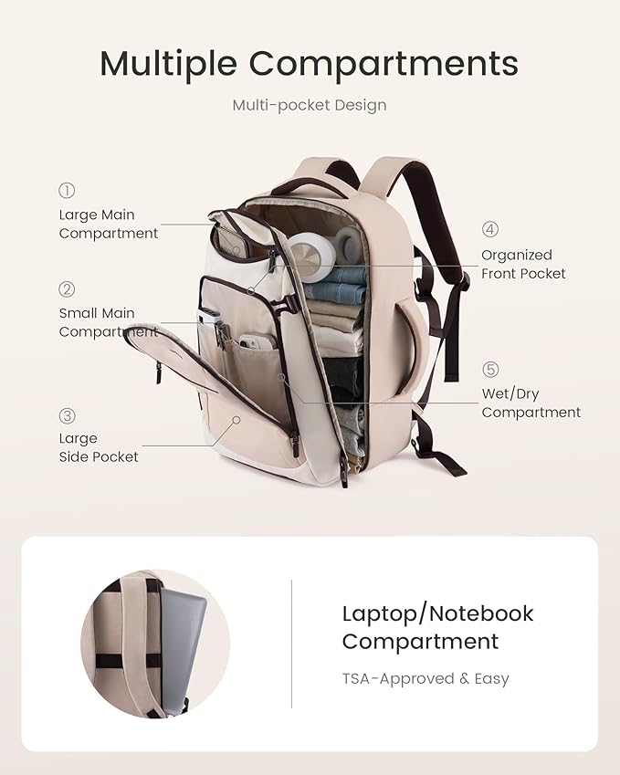 LOVEVOOK 40L Travel Backpack for Women & Men,Airline Approved Carry On Backpack with 3 Packing Cubes,TSA Waterproof Personal Item Bag,Weekender Overnight Essentials Backpacks fits 18" Laptop