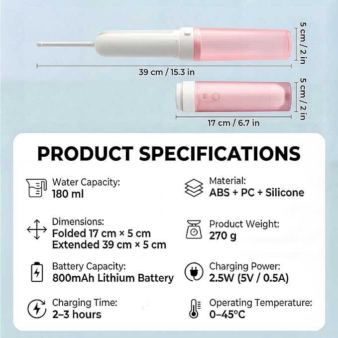 Portable Bidet for Travel,Rechargeable Electric Handheld Travel Bidet Sprayer for Women,Collapsible,Portatil Peri Water Bottle Bidets for Hygiene,Camping, Backpacking,Backcountry,Hiking（Pink）
