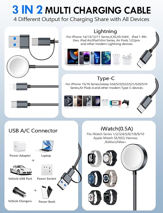2Pack Multi Charging Cable Cord for Travel Essentials,Apple Watch Charger,iPhone Charger,[3-in-2] Type C/Lightning Cable Portable Designed for iWatch,iPhone 17-8,Galaxy S25-21,AirPods,iPad-1.8M Black