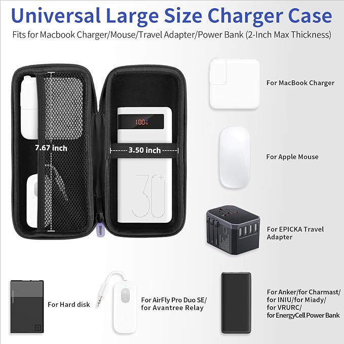 iMangoo Travel Essential Electronics Organizer Pouch Charger Case, Shockproof Dual Zipper Power Bank Cables Tech Accessories Purse, Men & Women Travel Must Have Storage Bag, 8.5x4.5x2 inch Purple