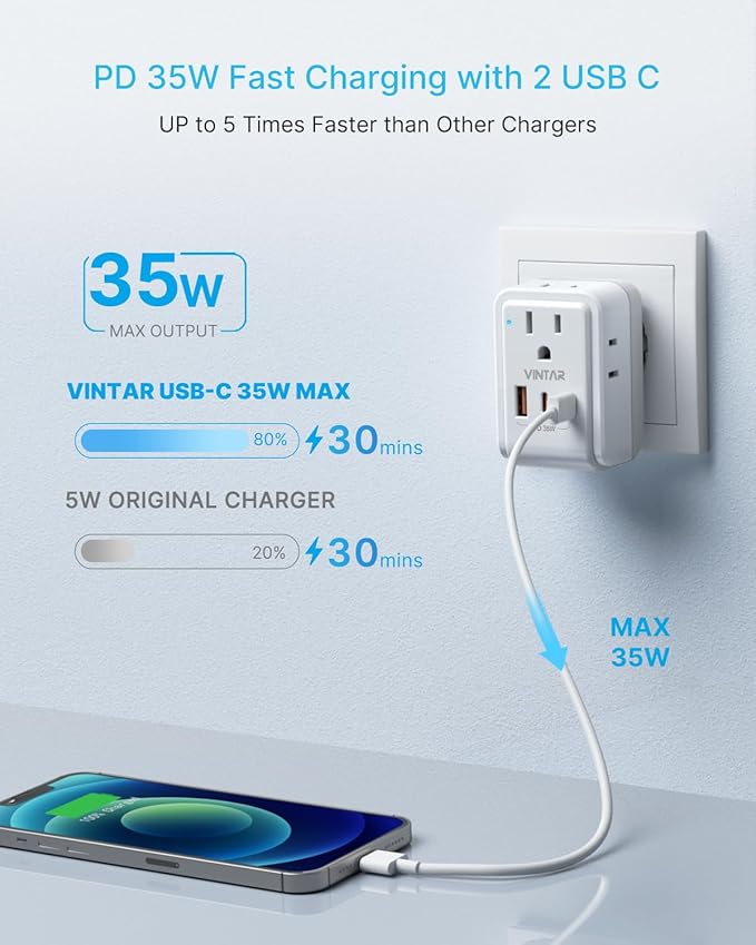 European Travel Plug Adapter Kit, VINTAR PD 35W International Power Adapter with 3 USB Ports (2 USB C) and 4 AC Outlets, Type C,G,E/F Detachable Attachments, Adapters for Europe and UK France Italy