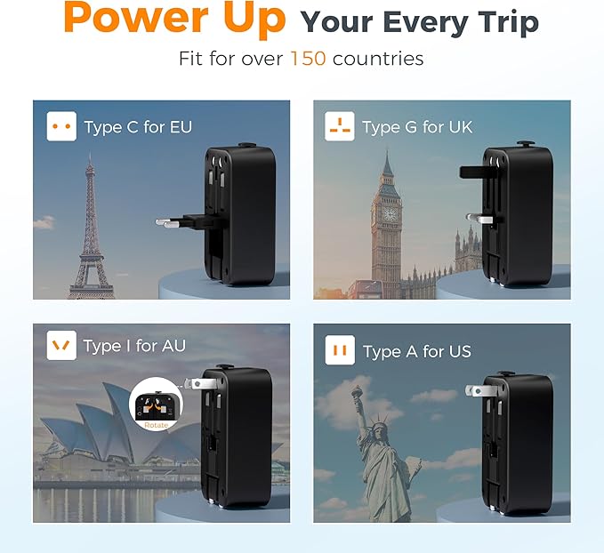 TESSAN International Power Adapter PD 20W, Ultra Thin Universal Adapter, Worldwide Outlet Plug with 2 USB C 1 USB A for US to Europe UK Spain Australia France Germany Thailand (Type C G A I), Black
