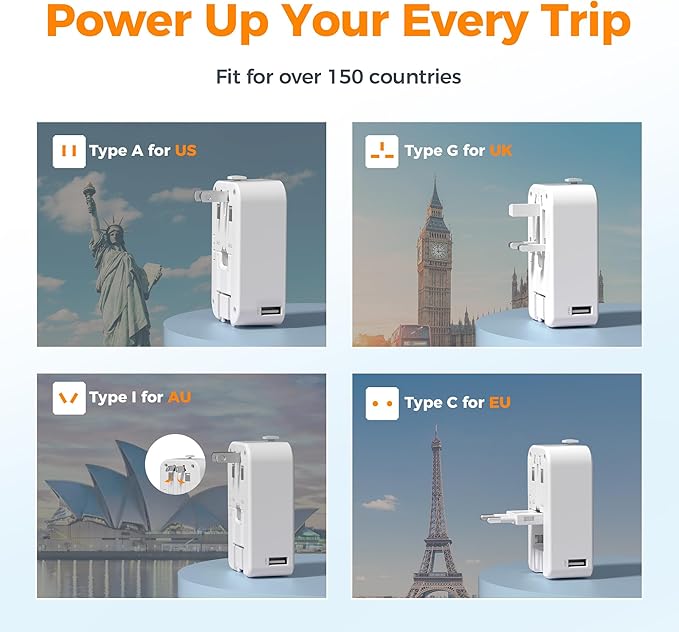 TESSAN Universal Travel Adapter PD 45W, Ultra Thin International Power Adapter Fast Charger, Worldwide Plug Adaptor with 2 USB C 2 USB A to European UK Italy Spain New Zealand (Type C G A I), 1 Pack