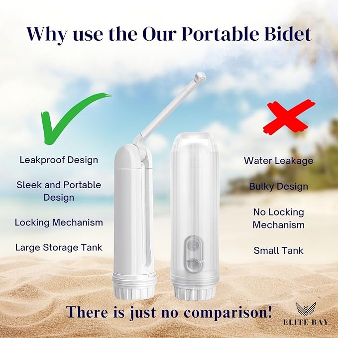Portable Bidet Bottle – Travel-Friendly, Squeeze Bottle Design, Adjustable Spray for Personal Hygiene, Camping.