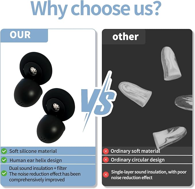 Ear Plugs for Sleeping Noise Cancelling 50dB, Reusable Hearing Protection for Snoring, Airplane Travel, Concerts & Focus, Includes 8 Silicone Tips & Comfortable Sleep Eye Mask (Black)
