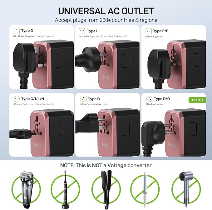 EPICKA Universal Travel Adapter GaN 45W, European Travel Plug Adapter with PD&QC Fast Charging(2 USB-A & 3 USB-C Ports) - Worldwide Travel Essentials, International Power Adapter for UK/US/AU