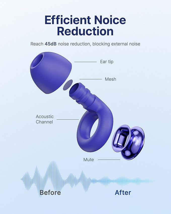 Ear Plugs for Sleeping Noise Cancelling, 45dB Reusable Earplugs for Noise Reduction, Hearing Protection Ear Plugs with 8 Ear Tips, Soft Silicone Earplugs for Sleep, Concerts, Snoring, Study (Blue)