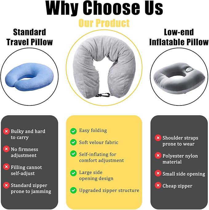 Stuffable Neck Pillow for Travel, Velvet Travel Neck Pillow Storage Bag with Adjustable Necks Size for Airplanes, No Filler Storage Pillows Fits 3+ Days of Travelling Essentials