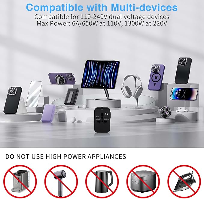 Universal Travel Adapter, PD20W International Power Adapter,1 Type-C & 1 USB-A Fast Charging Travel Charger, All in One Worldwide Wall Travel Plug Adapter, Outlet Power Plug Converter for EU UK USA AU