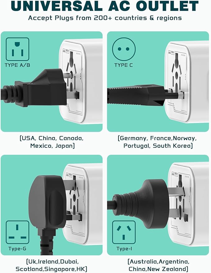 Universal Travel Adapter Worldwide, TECSIX Compact Travel Power Plug Adapter (Type A C G I), 2500W Internetional Wall Charger Outlet Adaptor to Europe, India, UK, US, AUS, Asia 200+ Countries