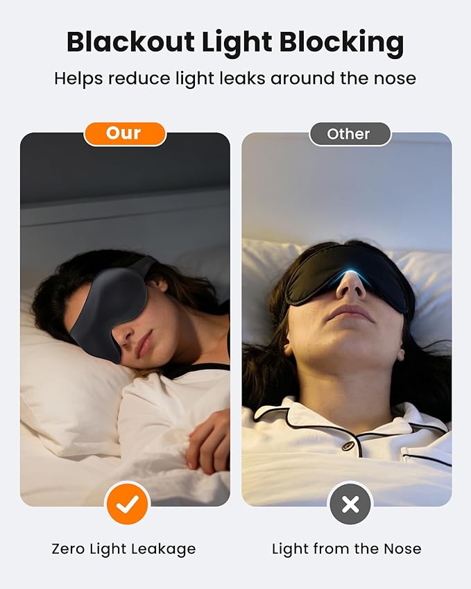Sleep Masks for Women Men: Zero Eye Pressure Airplane Travel Essentials - 100% Blackout Eye Masks for Sleeping - Side Sleep Comfort Cover for Lash Extensions