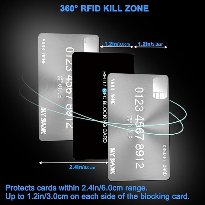 AYAIM 4-8 Pack RFID Blocking Card, safe card for wallet, NFC Debit Credit Card Passport Protector,Entire Wallet Protection Blocker Set for Men & Women