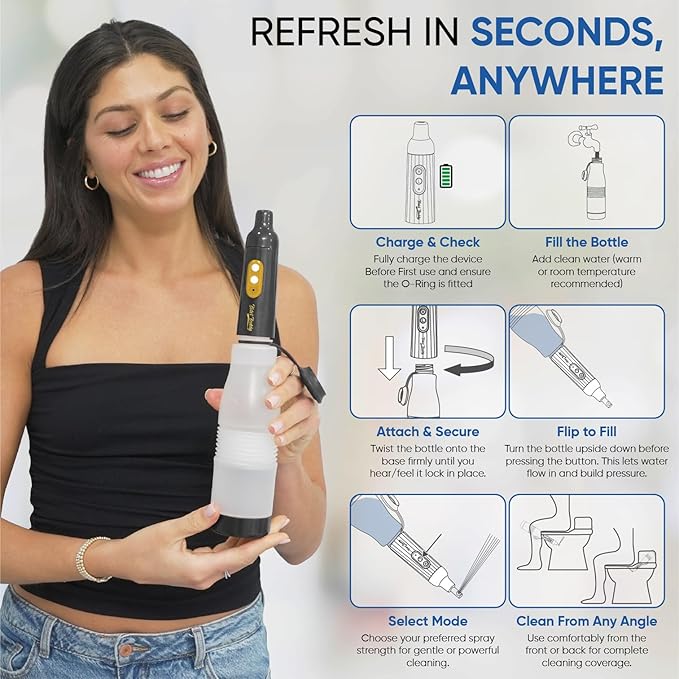 BIDET BUDDY® PureJet Portable Bidet for Travel & Camping | Rechargeable Electric Travel Bidet | Waterproof Compact USB-C Personal Hygiene Bidet with High Pressure Spray Design - Obsidian Drift