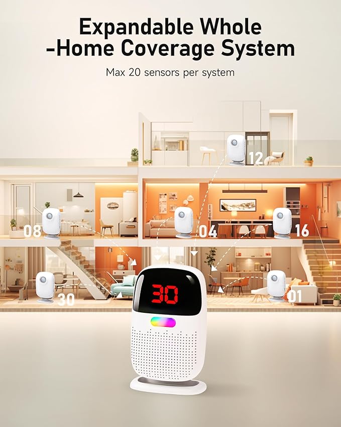 PILSAMAS Bed Alarms for Elderly Dementia Patients - Digital Sensor ID Display & Clip-On Caregiver Pager, Wirelss 1000ft Range, No Month Fee, Motion Sensors for Fall & Room Exit Alerts