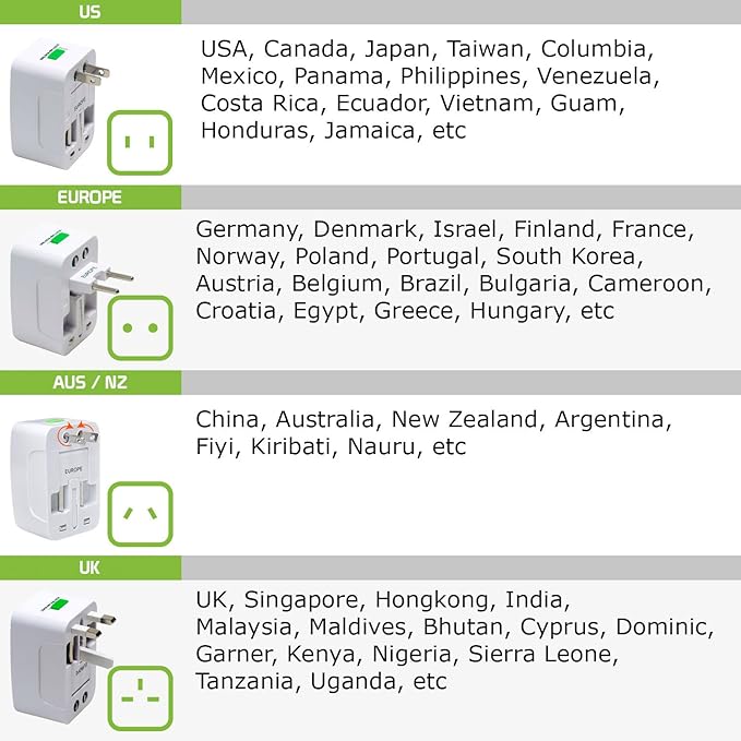 Portable Worldwide Universal Power Adapter All in One International Out of Country Travel Wall Charger Plug for Wall Plug Input in USA EU UK France Italy Australia India Outlets by Cellet
