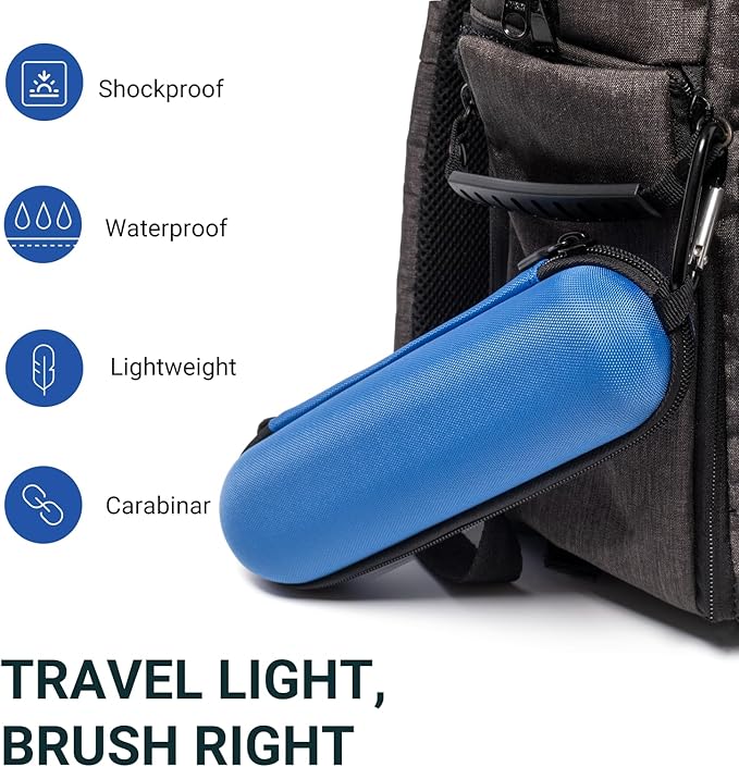 Nincha Compact Electric Toothbrush Travel Case, EVA Protective Storage Bag for Philips Sonicare/Oral-B, Waterproof Portable Carrying Case with Mesh Pocket & Elastic Bands (Blue)