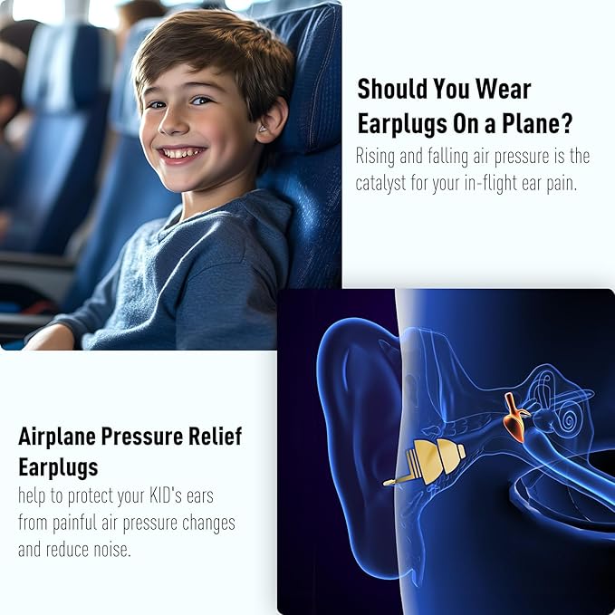 Kids Ear Plugs (6yrs +) with Cord, Reusable Airplane Ear Pressure Relief Earplug for Child Adult with Small Ear-canals, Ear Protection for Focus, Travel, Anxiety Stress, School, 25 dB Noise Reduction