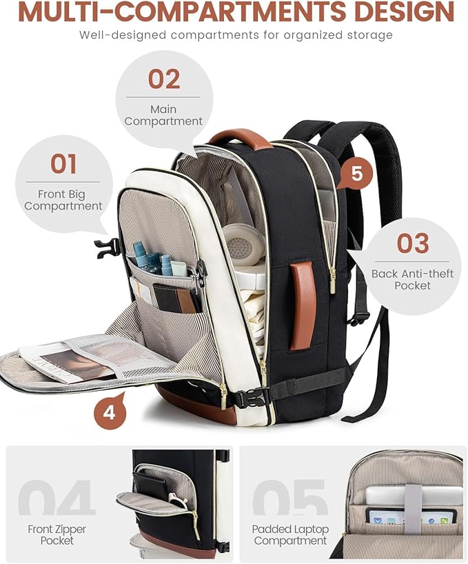 LOVEVOOK Travel Backpack For Women Flight Approved, 40L Carry on Backpack for Airplanes, Personal Item Travel Bag for Airplanes Fits 17 Inch Laptop, Business Weekender Overnight Daypack with 2 Cubes
