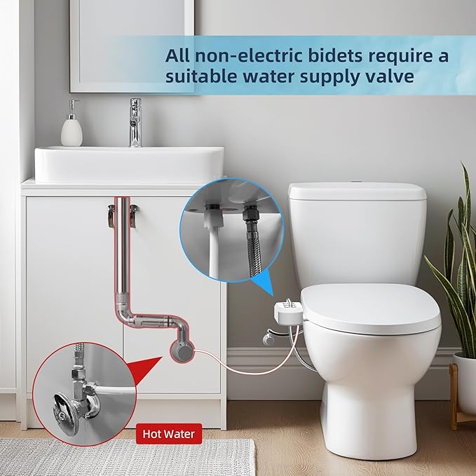 Hibbent Bidet Attachment for Toilet with Self Cleaning Dual Nozzle, Hot and Cold Water Spray Non-Electric Mechanical Toilet Seat Bidet for Rear or Female Washing Sanitizing, Rose Gold