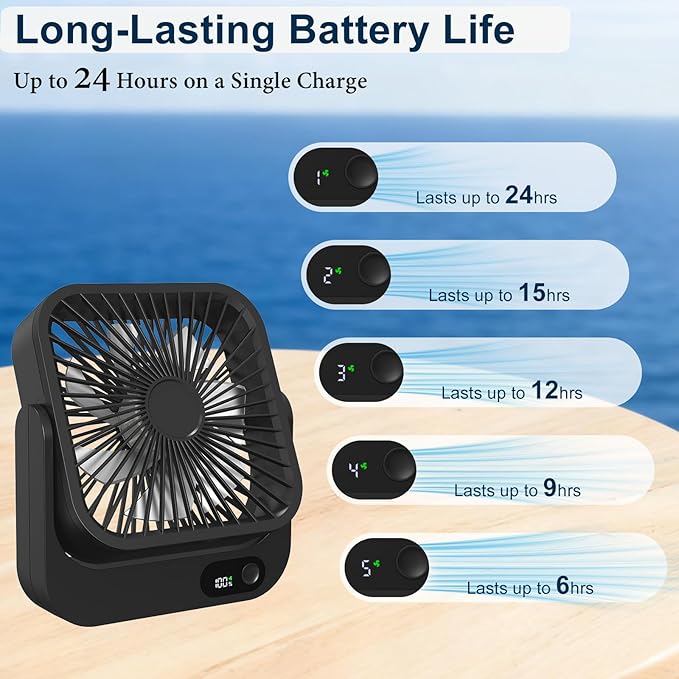 Cruise Fan, Cruise Approved Magnetic Fan, Upgraded 5000mAh Rechargeable & Plug-In, Cruise Must Haves Essentials 2026, 5-Speed Adjustable Portable Travel Fan Magnetically Cabin Ceiling Airplane RV