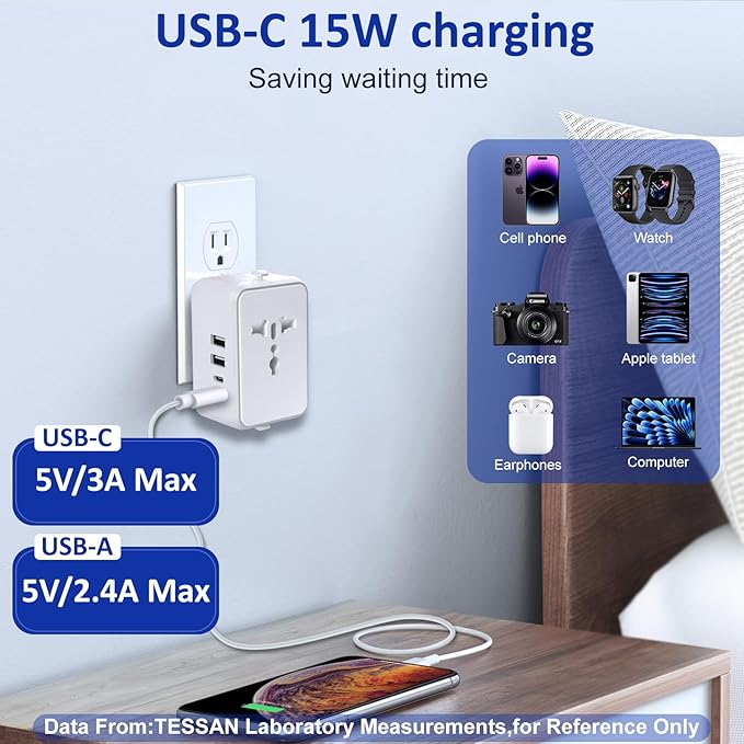 Universal Travel Adapter Worldwide International Plug Adaptor with 2 USB C 2 USB A Ports,World Power Outlet for European USA UK Australia Ireland