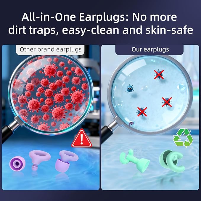 Noise Cancelling Ear Plugs for Sleep, Small Ear Fit - No-Pain for Side Sleepers, 50dB NRR Reusable Silicone One-Piece Design, 4 Sizes for Adults & Kids, Portable Case