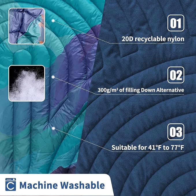 Camping Blanket,Puffy Blanket Lightweight Packable Camping Blanket Outdoor Blanket for Camping,Traveling, Stadium, Hiking, Picnics