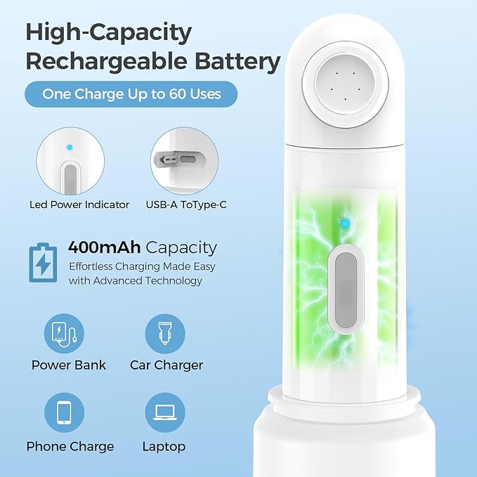 Portable Electric Travel Bidet, Rechargeable Handheld Bidet Sprayer with 2 Spray Modes, 350ML High Capacity, IPX7 Waterproof Personal Bidet for Women, Men, Baby