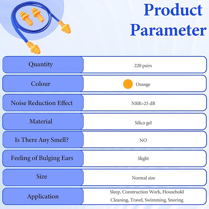 220 Pairs Orange Silicone Ear Plugs with String, Reusable Earplugs Individually Wrapped, 25dB NRR Corded Ear Plugs Hearing Protection Earplugs Noise Reduction for Work Sleep Sports Study
