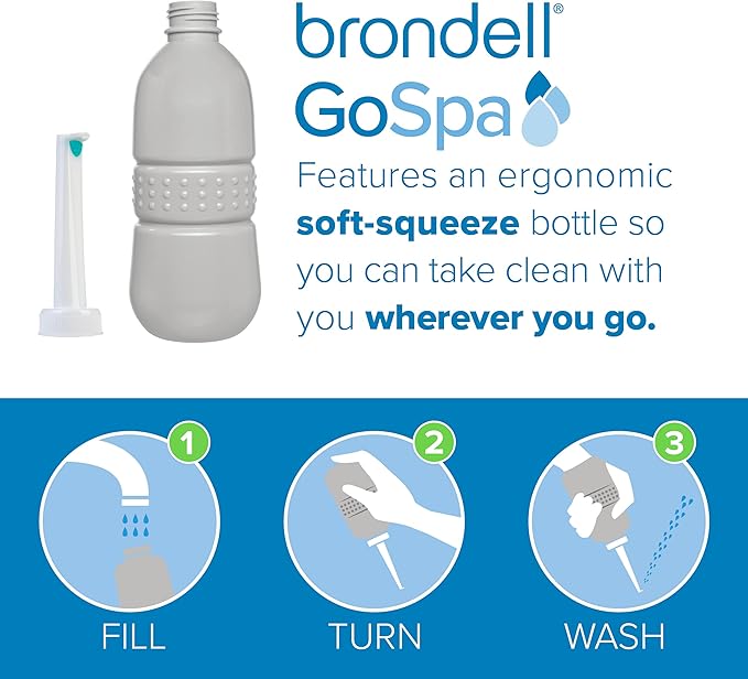 Brondell GoSpa Travel Bidet GS-70 – Portable Peri Bottle for Postpartum & Perineal Care, 400ml Handheld Bidet with Angled Nozzle, Collapsible Design, Nozzle Storage & Travel Bag, Fog