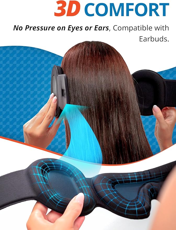 SARISUN Travel Pillow for Airplanes, Upgraded Airplane Pillow with 3D Eye Mask and Ear Cover for Long Flight, 360° Support Sleep Head Hold, Flight Essentials Plane Headrest, Stop Bobblehead, Black