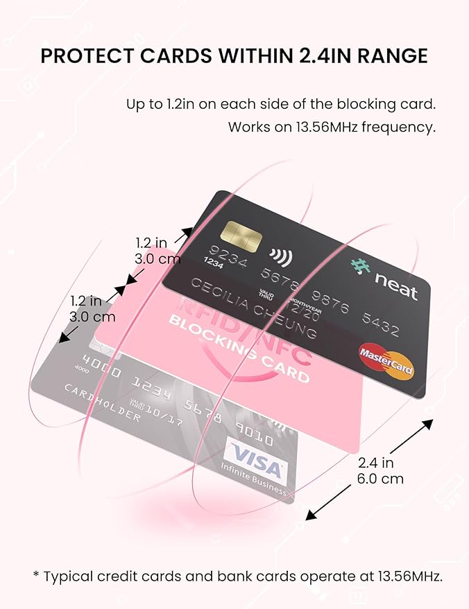 WHonor RFID Blocking Card 6 Pack, One Card Protects Entire Wallet for Women, Credit Debit Card Protector, Anti-Theft NFC Contactless Blocker