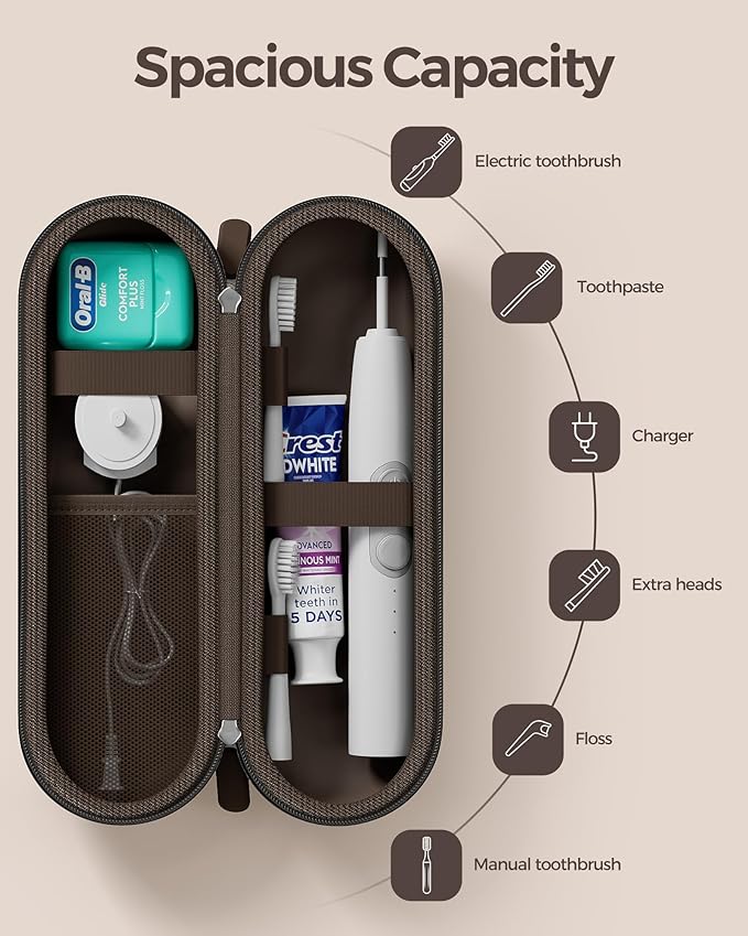 ProCase Electric Toothbrush Travel Case for Oral-B 1000/1500/5000/6000/7000/7500/9600 & iO 7/8/9/10, Philips Sonicare 1100/4100/5100/5300/6100, Water-Resistant Hard Case -L,Chocolate