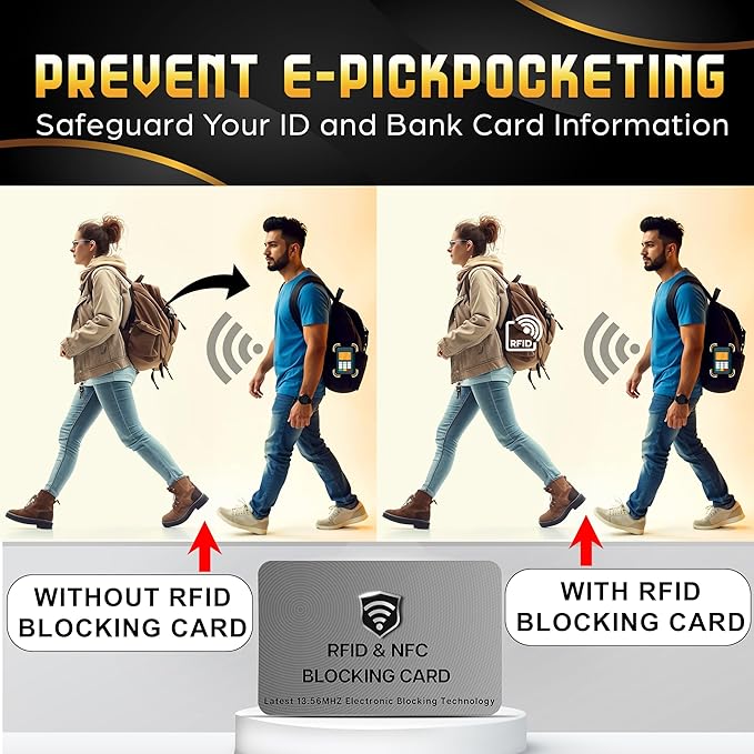 SaiTech IT 10 Pack of RFID Blocking Card, One Card Protects Entire Wallet Purse For Men & Women,NFC Contactless Bank Debit Credit Card Protector ID ATM Guard Card – Grey