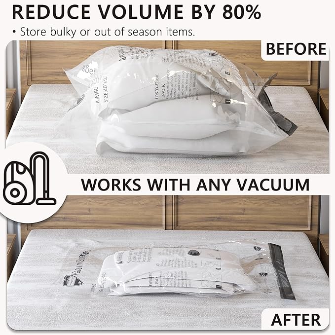 Vacuum Storage Bags with Electric Pump, Compression Packing Bags for Travel Luggage, Space Saver for Clothing Clothes Bedding Blankets Pillows, 36 Combo