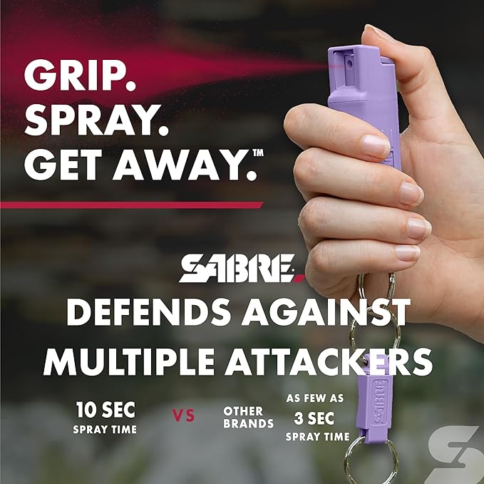 SABRE Personal Safety Kit with Pepper Spray and 2-in-1 Personal Alarm with LED Light, 0.54 fl oz, 25 Bursts,130dB Alarm, Audible Up to 1,250 Feet