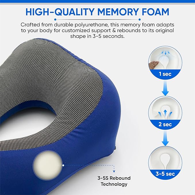 W.S. Sells Travel Neck Pillows for Airplanes - Pure Memory Foam with Ergonomic Design & Breathable Fabric - Travel Pillows for Airplanes & Cars - Set of Travel Essentials with Sleep Mask & Ear Plugs