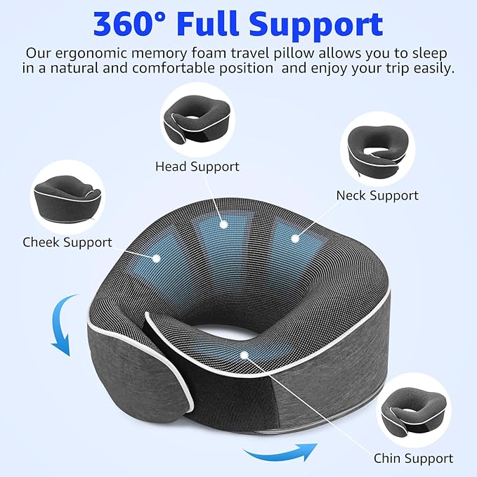 Travel Pillows for Airplanes Ergonomic Memory Foam Neck Pillow for Travel - 360° Head & Neck Support for Sleeping on Flights, Cars, Trains & Office (Dark Gray-2)