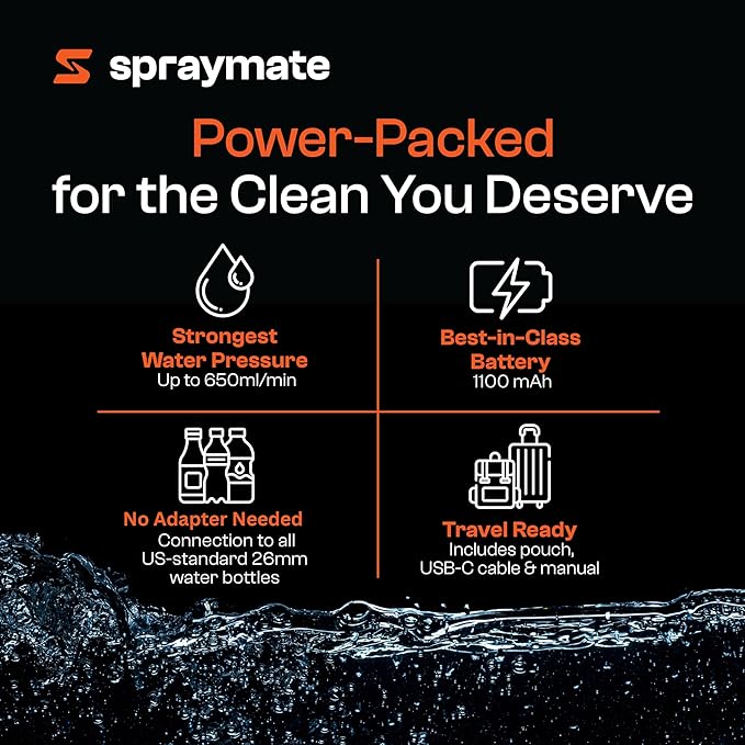 Portable Bidet for Travel – Electric High Pressure Rechargeable Bidet for Women & Men | 400ML Bottle | 650ML/Min Flow | USB-C | 1100mAh Battery | USA Brand – Spray Mate