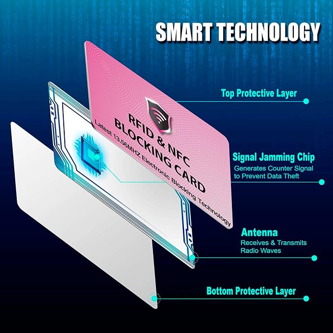 SaiTech IT 10 Pack RFID Blocking Card, Protect Your Entire Wallet, Purse, and Cards from NFC Contactless Theft Wallet for Men & Women - Pink