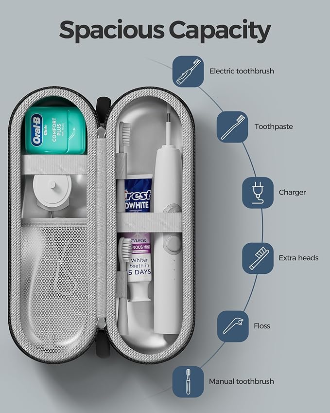 ProCase Electric Toothbrush Travel Case for Oral-B 1000/1500/5000/6000/7000/7500/9600 & iO 7/8/9/10, Philips Sonicare 1100/4100/5100/5300/6100, Water-Resistant Hard Case -L,Black