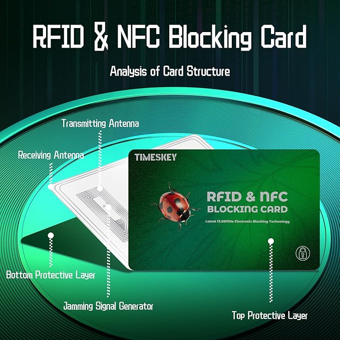 RFID Blocking Card Credit Card Protectors NFC Contactless Cards Protection Blocking Cards anti rfid NFC Contactless Bank Debit Credit Card Protector ID ATM Guard Card
