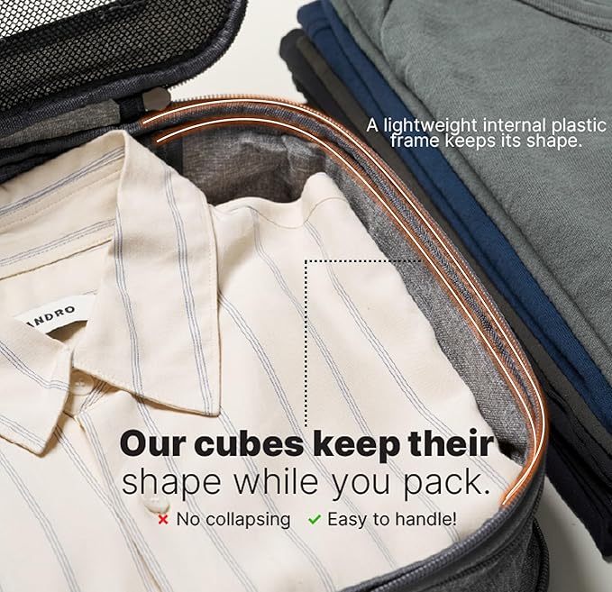 LeanTravel Premium Compression Packing Cubes for Travel - Suitcase Organizer Bags with Double Zipper & Breathable Mesh Panel - Space Saving Carry On Luggage Essentials (4-Pack, Grey)