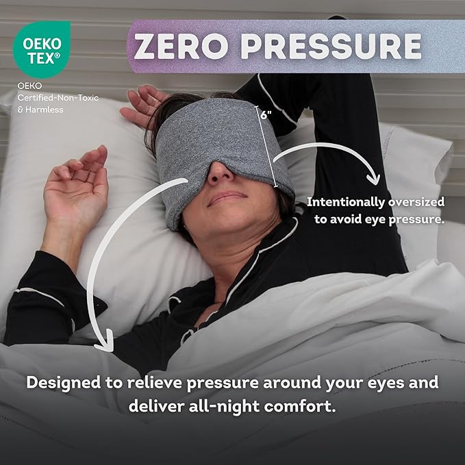 Sleep Mask for Men Women, 100% Light Blocking, Comfortable Adjustable for All Head Sizes, Breathable Eye Mask, Ideal Blackout Sleep Mask for Side Sleepers, Travel, Airplane, Nap, Shift Work