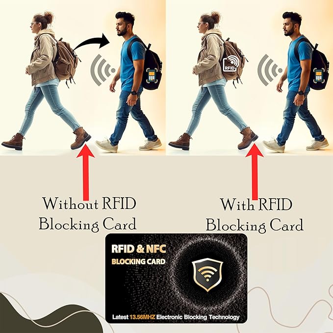 SaiTech IT 10 Pack RFID Blocking Card, Slim Protector for Entire Wallet, Purse, and Debit Credit Cards from NFC Contactless Theft for Men & Women - WG Black