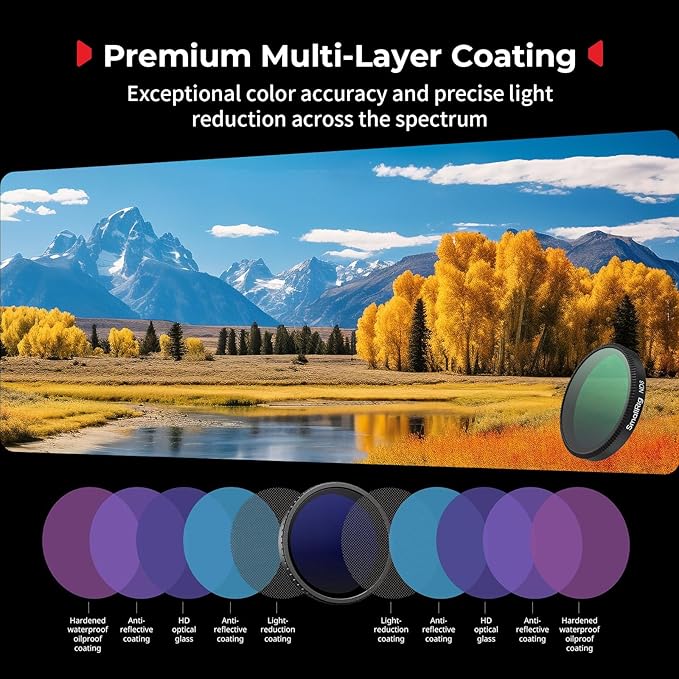 SmallRig ND Filter Kit for DJI Osmo Action 6, 5 Pack CPL ND8 ND16 ND32 Snap-On Polarizing Neutral Density Filters & Lens Silicone Cover, HD Optical Glass/Multi-Coated Filters-5895