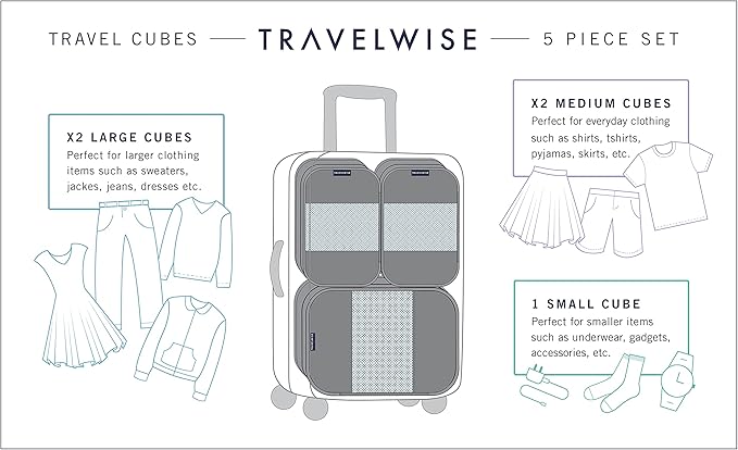TravelWise 5 Piece Packing Cubes Set, Lightweight Luggage Organizer with Mesh Panels and 2 Way Zippers, Includes Small, Medium and Large Cubes for Travel, Blue