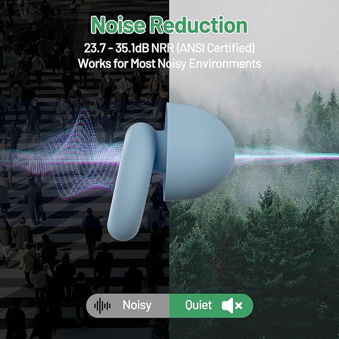 Noise Cancelling Ear Plugs for Sleep, Small Ear Fit - No-Pain for Side Sleepers, 33dB NRR Reusable Silicone One-Piece Design, 2 Sizes for Adults & Kids, Portable Case (Blue, 2 Pair)